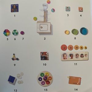 Items from the Lovevery “The Babbler” Material Set